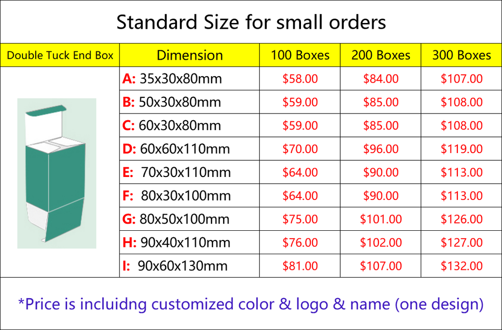 Custom Printed Soap Boxes 6x3x8cm – Personalized Paper Soap Packaging, 100 Pieces